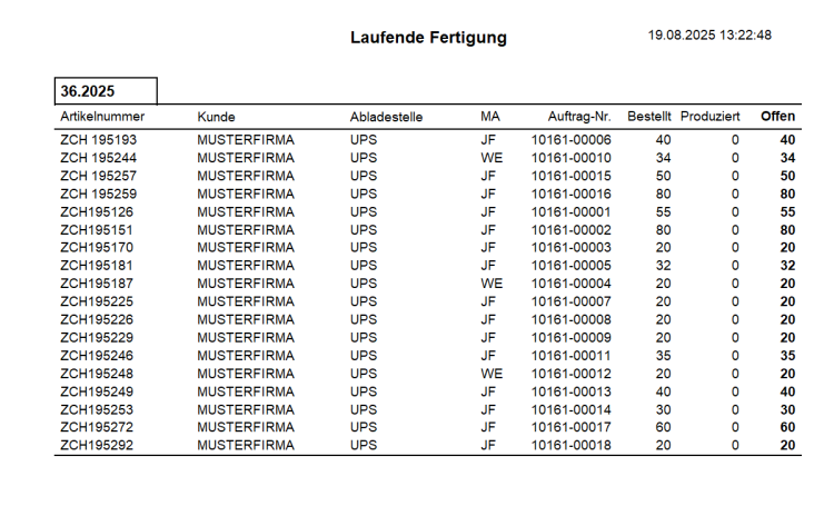 Liste